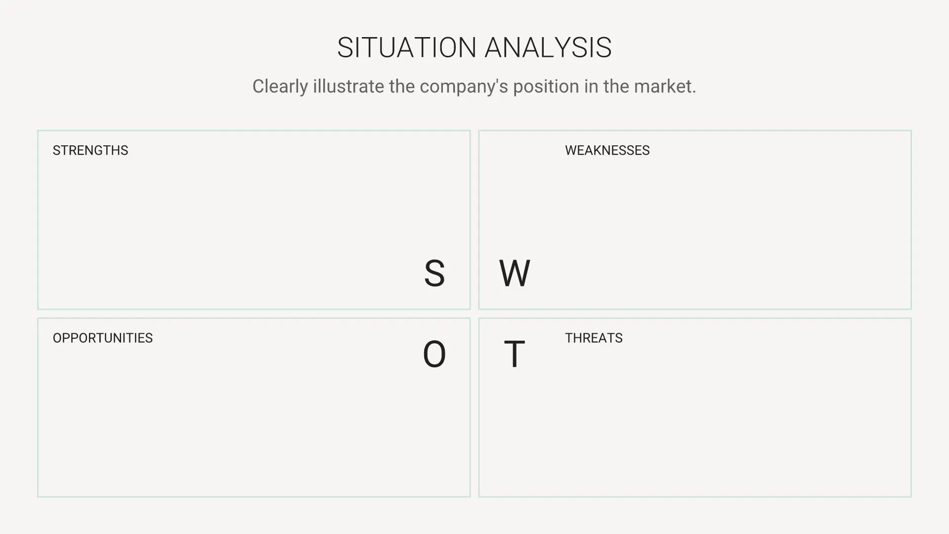 SWOT Analysis